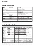 Preview for 6 page of Yamaha IM8-24 Service Manual