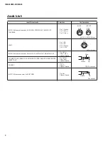 Preview for 8 page of Yamaha IM8-24 Service Manual