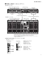 Preview for 9 page of Yamaha IM8-24 Service Manual