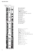 Preview for 10 page of Yamaha IM8-24 Service Manual