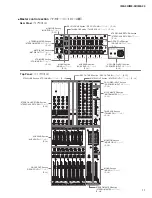 Preview for 11 page of Yamaha IM8-24 Service Manual