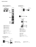 Preview for 12 page of Yamaha IM8-24 Service Manual