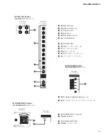 Preview for 13 page of Yamaha IM8-24 Service Manual