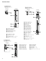 Preview for 14 page of Yamaha IM8-24 Service Manual