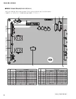 Preview for 60 page of Yamaha IM8-24 Service Manual