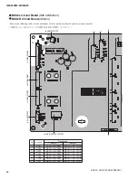 Preview for 64 page of Yamaha IM8-24 Service Manual