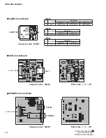 Preview for 102 page of Yamaha IM8-24 Service Manual