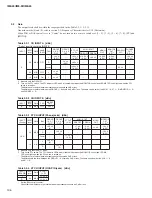 Preview for 106 page of Yamaha IM8-24 Service Manual