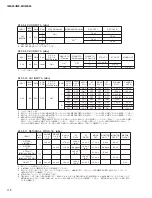 Preview for 118 page of Yamaha IM8-24 Service Manual