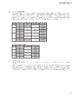 Preview for 121 page of Yamaha IM8-24 Service Manual