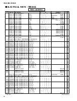 Preview for 156 page of Yamaha IM8-24 Service Manual