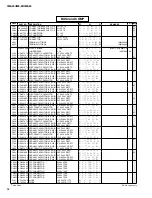 Preview for 158 page of Yamaha IM8-24 Service Manual