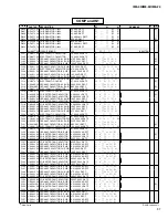 Preview for 161 page of Yamaha IM8-24 Service Manual