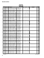 Preview for 162 page of Yamaha IM8-24 Service Manual