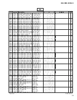 Preview for 167 page of Yamaha IM8-24 Service Manual