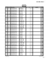 Preview for 169 page of Yamaha IM8-24 Service Manual