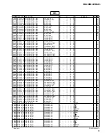 Preview for 175 page of Yamaha IM8-24 Service Manual