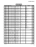 Preview for 177 page of Yamaha IM8-24 Service Manual