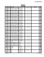 Preview for 179 page of Yamaha IM8-24 Service Manual