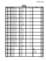 Preview for 185 page of Yamaha IM8-24 Service Manual