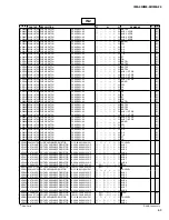 Preview for 187 page of Yamaha IM8-24 Service Manual