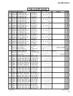 Preview for 191 page of Yamaha IM8-24 Service Manual