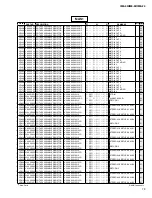 Preview for 197 page of Yamaha IM8-24 Service Manual