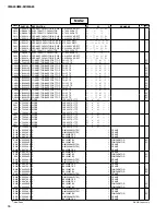 Preview for 200 page of Yamaha IM8-24 Service Manual