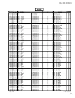 Preview for 201 page of Yamaha IM8-24 Service Manual