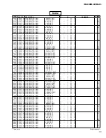 Preview for 203 page of Yamaha IM8-24 Service Manual