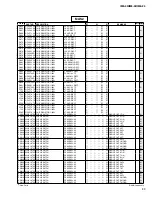 Preview for 207 page of Yamaha IM8-24 Service Manual