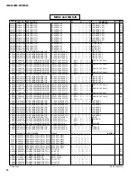 Preview for 208 page of Yamaha IM8-24 Service Manual