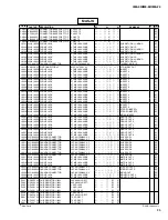 Preview for 209 page of Yamaha IM8-24 Service Manual