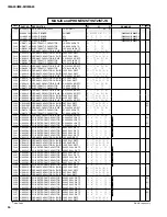 Preview for 210 page of Yamaha IM8-24 Service Manual