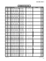 Preview for 211 page of Yamaha IM8-24 Service Manual