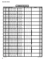 Preview for 212 page of Yamaha IM8-24 Service Manual