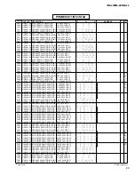 Preview for 213 page of Yamaha IM8-24 Service Manual