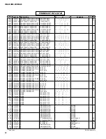 Preview for 216 page of Yamaha IM8-24 Service Manual