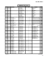 Preview for 217 page of Yamaha IM8-24 Service Manual