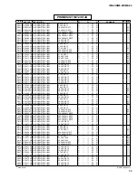 Preview for 219 page of Yamaha IM8-24 Service Manual