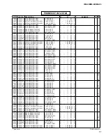 Preview for 221 page of Yamaha IM8-24 Service Manual