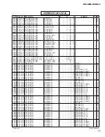 Preview for 223 page of Yamaha IM8-24 Service Manual