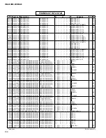 Preview for 224 page of Yamaha IM8-24 Service Manual