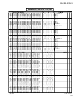 Preview for 225 page of Yamaha IM8-24 Service Manual