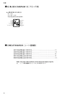 Preview for 284 page of Yamaha IM8-24 Service Manual