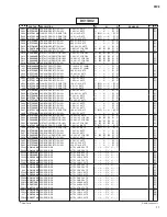 Preview for 299 page of Yamaha IM8-24 Service Manual