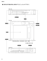 Preview for 10 page of Yamaha IMX644 Manager Service Manual