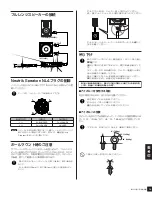 Preview for 5 page of Yamaha Installation Series Owner'S Manual