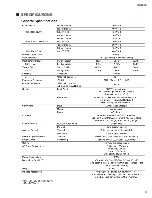 Preview for 3 page of Yamaha IPA8200 Service Manual