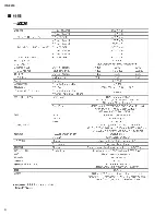 Preview for 4 page of Yamaha IPA8200 Service Manual